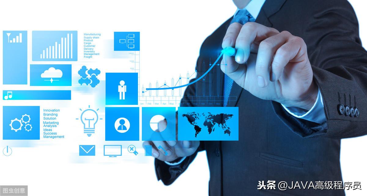 域名配置文件_《Tomcat和JVM 的性能调优经验总结》