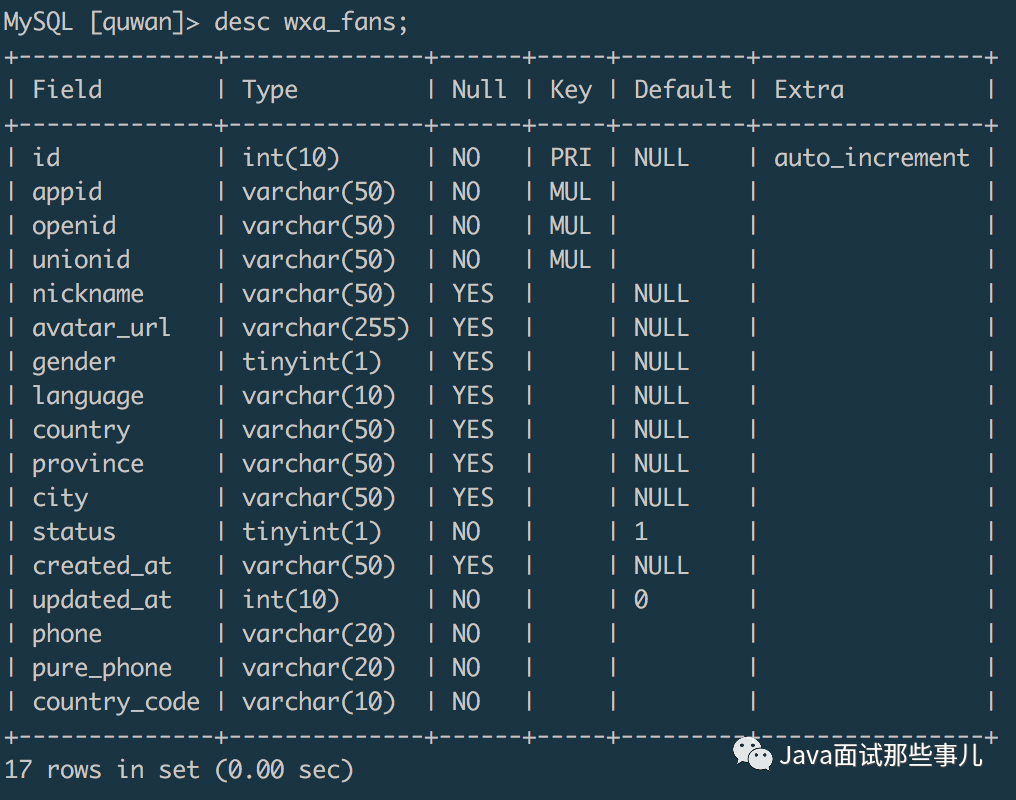 mysql 修改字段默认值_mysql修改默认字符集_mysql修改字段默认值为0