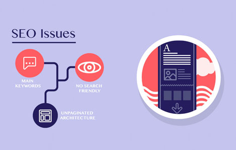 如何为单页网站做SEO?单页面优化的技巧