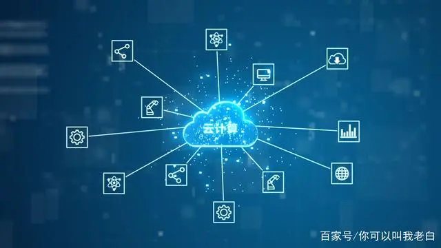 阿里云的登录名是什么_阿里云服务器登录账号密码是什么意思_阿里登陆密码在哪里修改