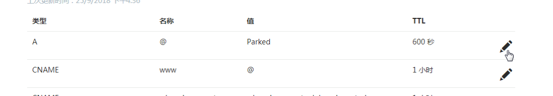 godaddycom域名注册_godaddy日本域名注册_如何注册日本域名