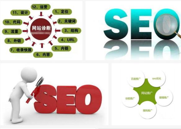 谷歌网站推广优化_SEO(搜索引擎(Engine)优化)工作中总结了18点同行分析