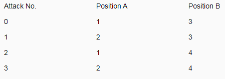 php打开软件_php打开文件的五种方式_php要用什么打开