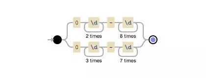 邮箱域名后缀有哪些_最短邮箱域名后缀_域名邮箱后缀短号是什么
