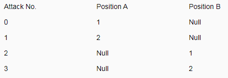 php打开软件_php打开文件的五种方式_php要用什么打开