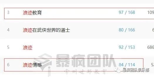 最新seo黑帽技术工具软件_seo黑帽技术有哪些_seo黑帽优化方法