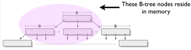 mysql每次取一千条_mysql获取记录条数_mysql随机取若干条数据