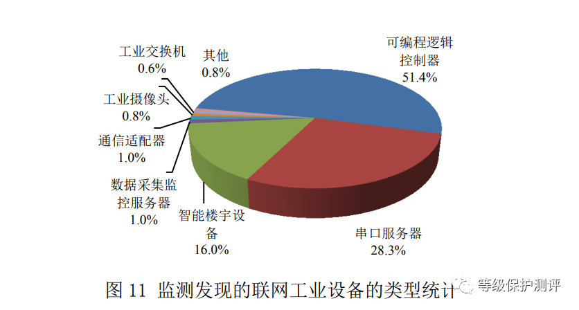 中国数据域名注册_中国域名注册中心_中国域名注册价值