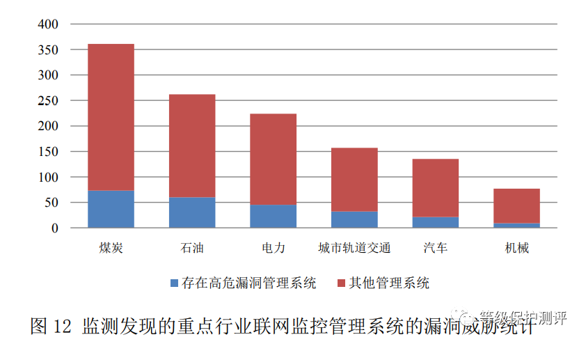 中国数据域名注册_中国域名注册中心_中国域名注册价值