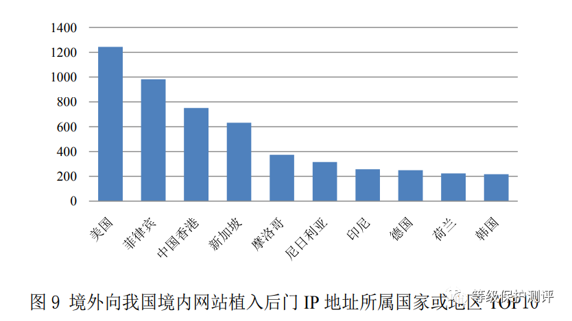 中国域名注册中心_中国域名注册价值_中国数据域名注册