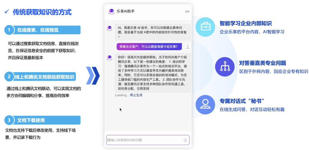 腾讯云介绍演讲_腾讯云介绍错误的是_腾讯云介绍