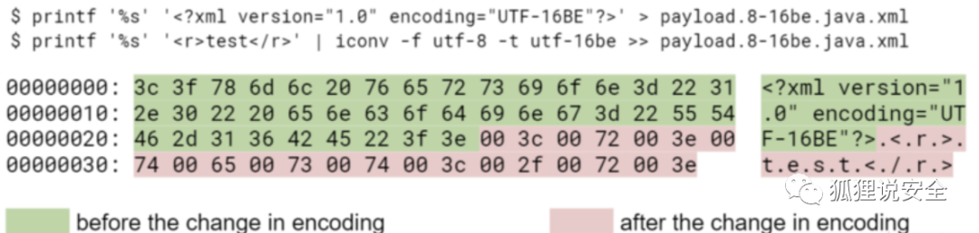 php嵌套文件引用文件不存在_excel嵌套引用_php引用文件的关键字