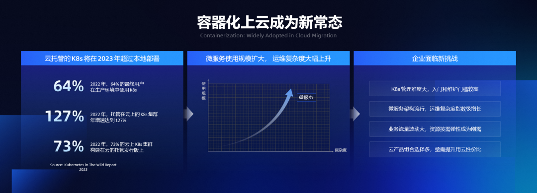 阿里云计算技术_阿里云计算中心_阿里计算云技术有哪些