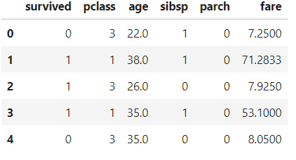 列增加公式_python dataframe 增加一列_python dataframe 增加一列