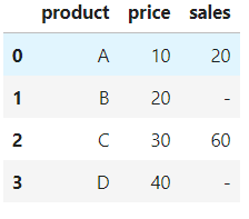 python dataframe 增加一列_列增加公式_python dataframe 增加一列