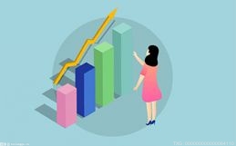 字体大小设置方法_网页字体大小如何调整?网页字体颜色怎么设置?