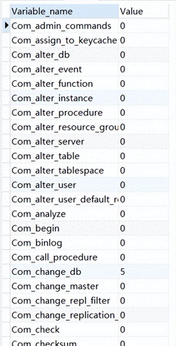 陕西SQL执行频率分析 _MySQL各种SQL的执行频率
