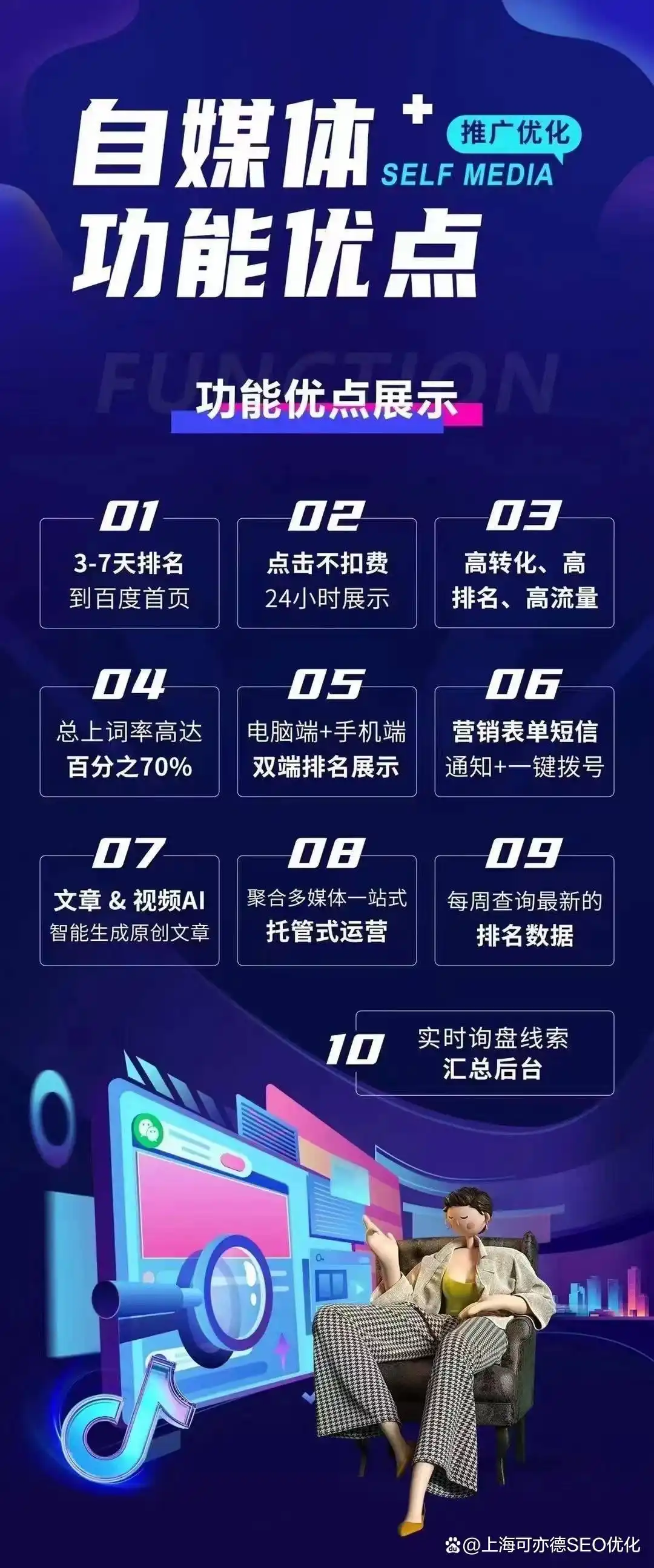 SEO首页优化策略_seo首页优化_关键词研究与合理使用