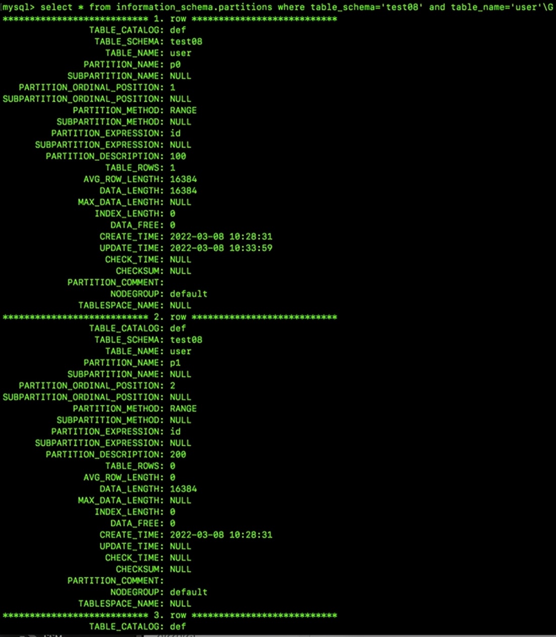 mysql 独立表空间配置_MySQL分区实践案例_MySQL表分区优化