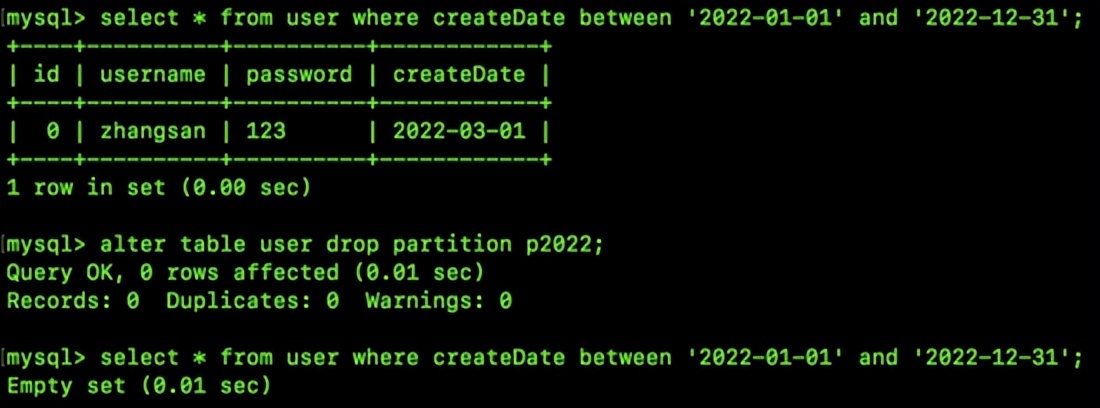 MySQL表分区优化_MySQL分区实践案例_mysql 独立表空间配置