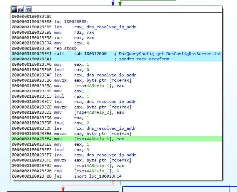 陕西CVE-2024-4577 Windows PHP漏洞利用_PHP 高危漏洞肆虐：2024年 6 月已修复，仍被利用攻击Win10/Win11