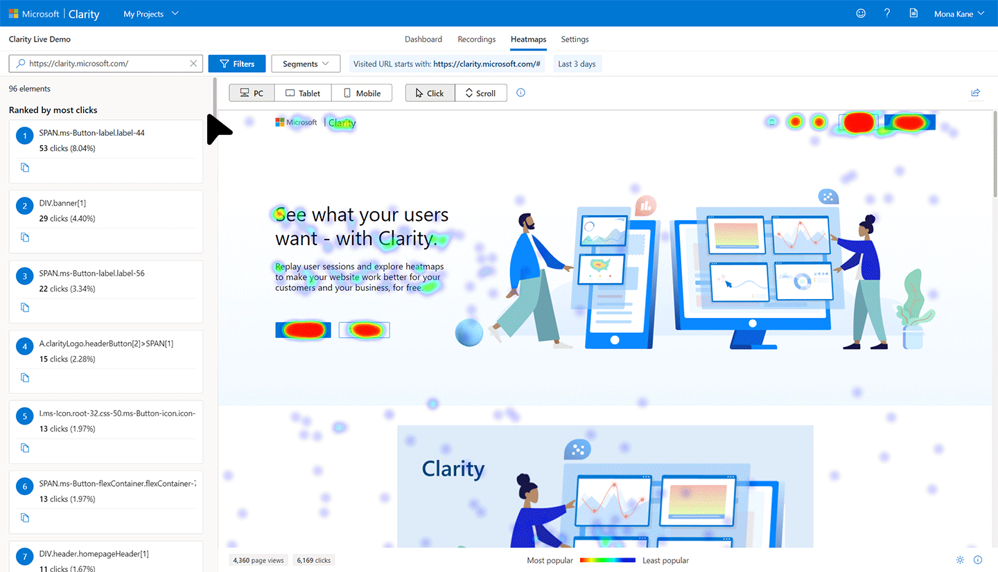 5寸手机文章数据分析_seo文章优化_SEO文章优化步骤