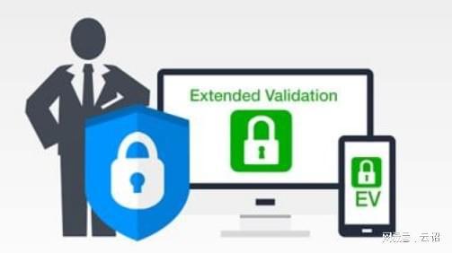 多域名SSL证书_免费SSL证书种类_泛域名解析软件