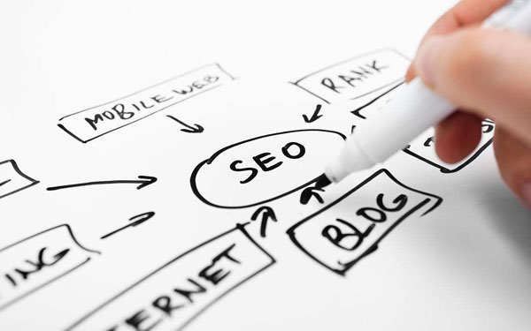 SEO优化方案写作_八步就可以打造SEO优化完整方案