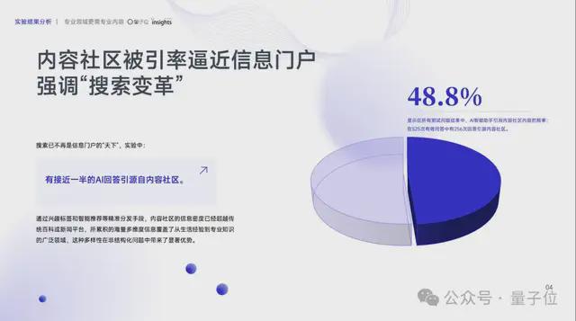 网站seo关键字优化_AI助手替代搜索SEO策略_大模型SEO优化
