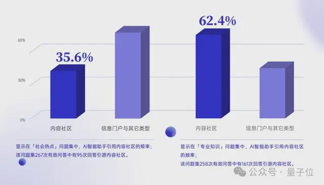 大模型SEO优化_AI助手替代搜索SEO策略_网站seo关键字优化