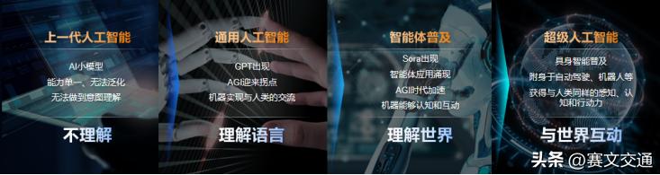 阿里云服务器配置环境_智慧交通数字化转型_阿里云大模型交通行业应用