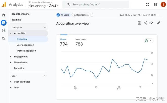 谷歌SEO工具推荐_外贸独立站如何运营：30款好用的谷歌SEO优化工具推荐（上）