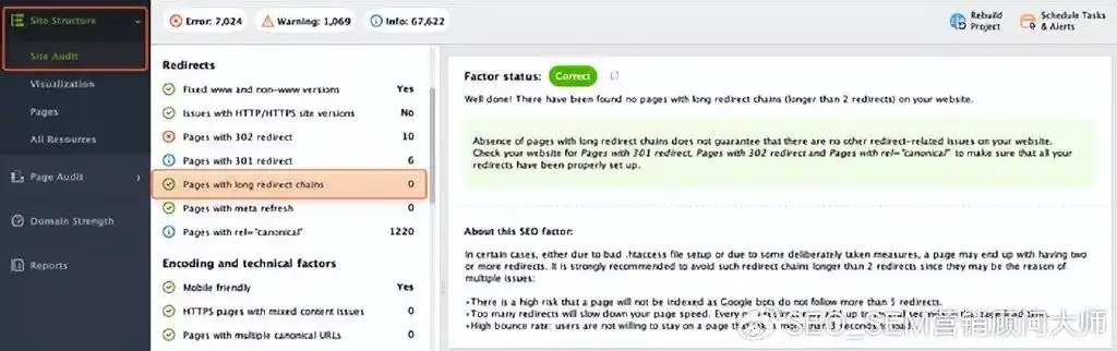 SEO过度优化危险信号_关键词填充处理方法_seo优化 方案