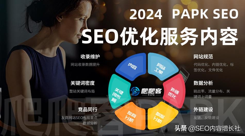 网站SEO优化技巧_seo搜索优化_高质量网站内容建设