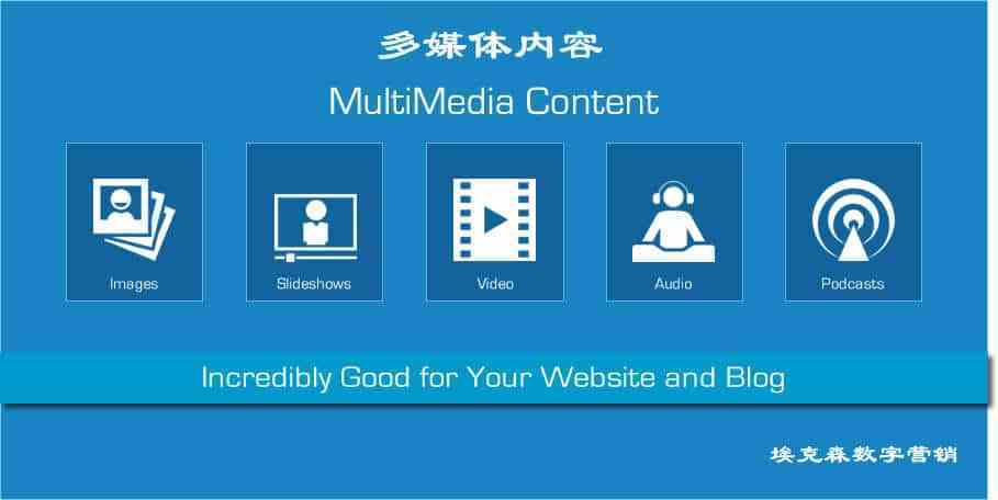 _ 页面SEO优化策略 _seo网站优化教程