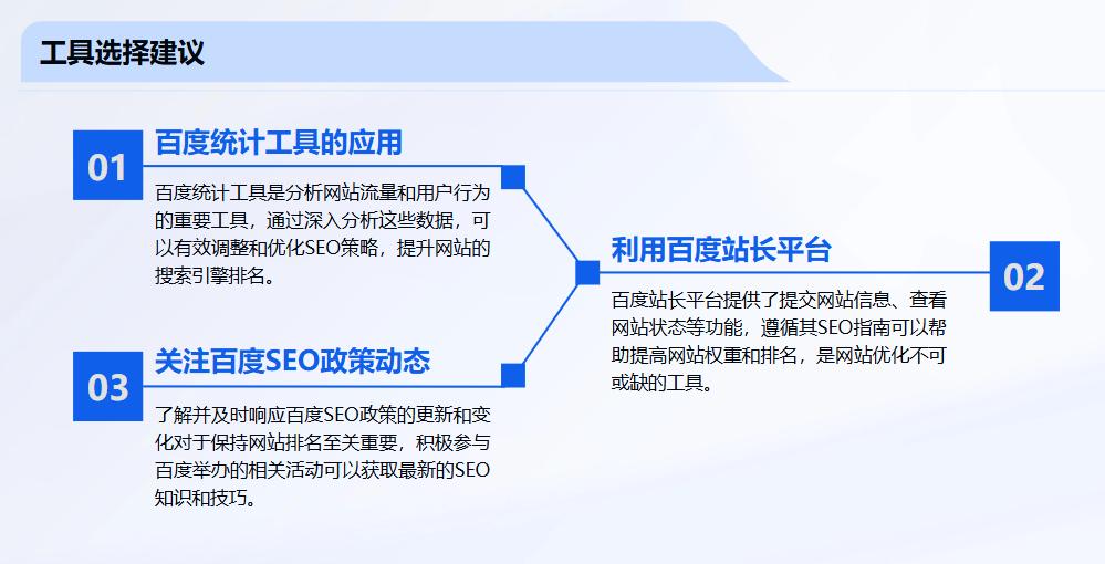 百度SEO关键词优化策略_用户行为分析在SEO中的应用_seo网站优化推广