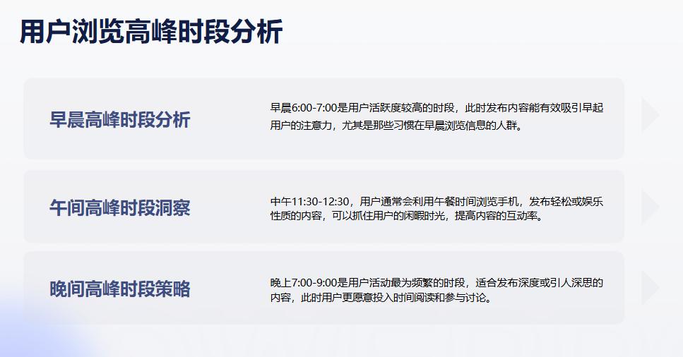 用户行为分析在SEO中的应用_百度SEO关键词优化策略_seo网站优化推广