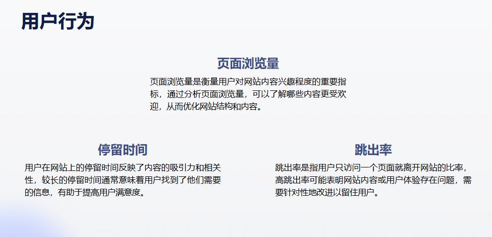 用户行为分析在SEO中的应用_百度SEO关键词优化策略_seo网站优化推广