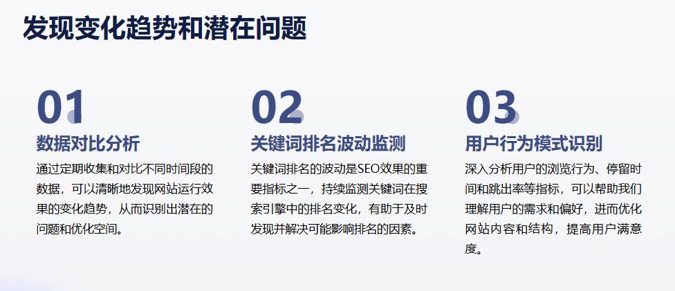 seo网站优化推广_百度SEO关键词优化策略_用户行为分析在SEO中的应用