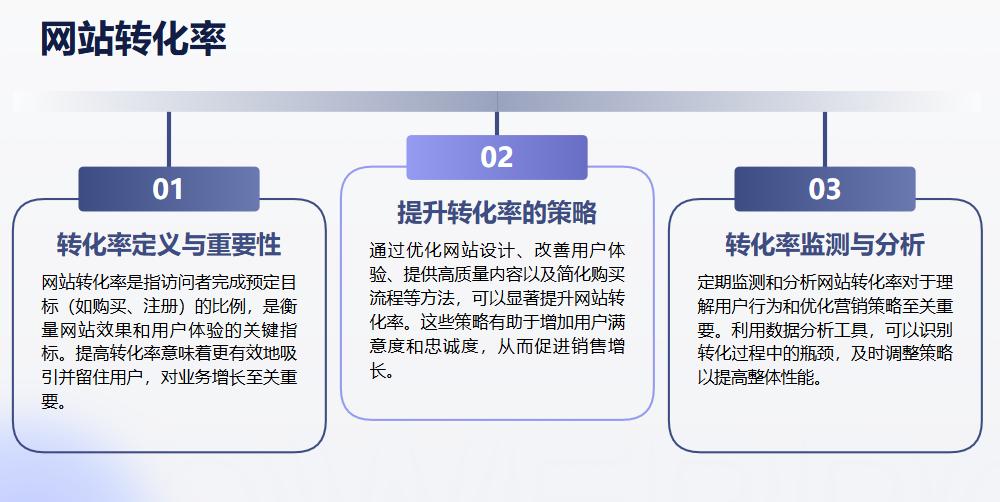 百度SEO关键词优化策略_seo网站优化推广_用户行为分析在SEO中的应用