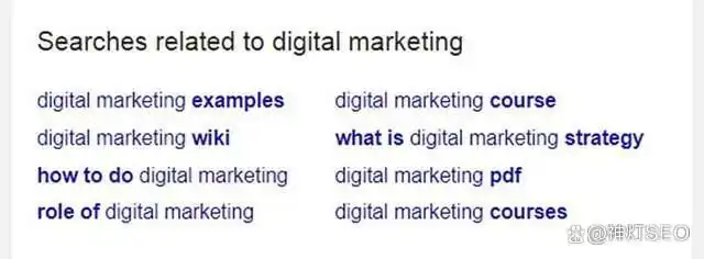 白帽黑帽SEO对比_数字营销SEO策略_谷歌seo优化