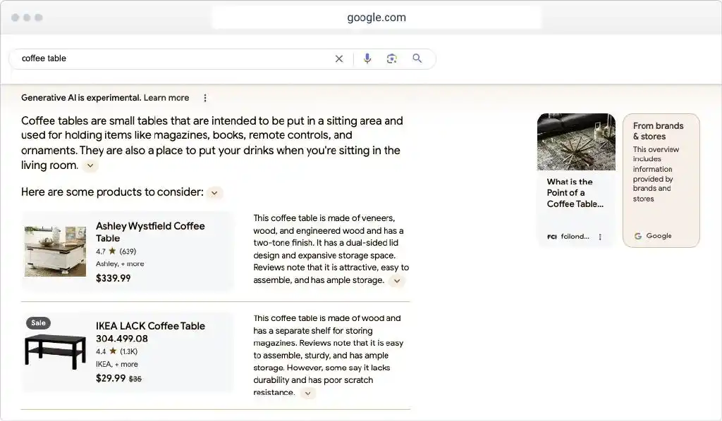 人工智能企业SEO_seo引擎优化_企业SEO 2024 趋势