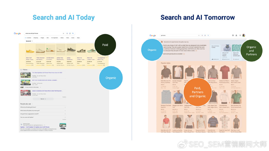 人工智能企业SEO_seo引擎优化_企业SEO 2024 趋势