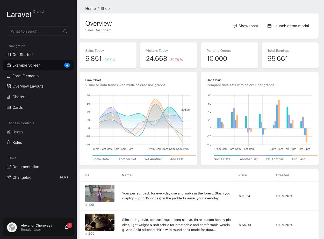 PHP后台管理系统推荐 _php laravel 1.2_ Laravel框架Web管理后台 