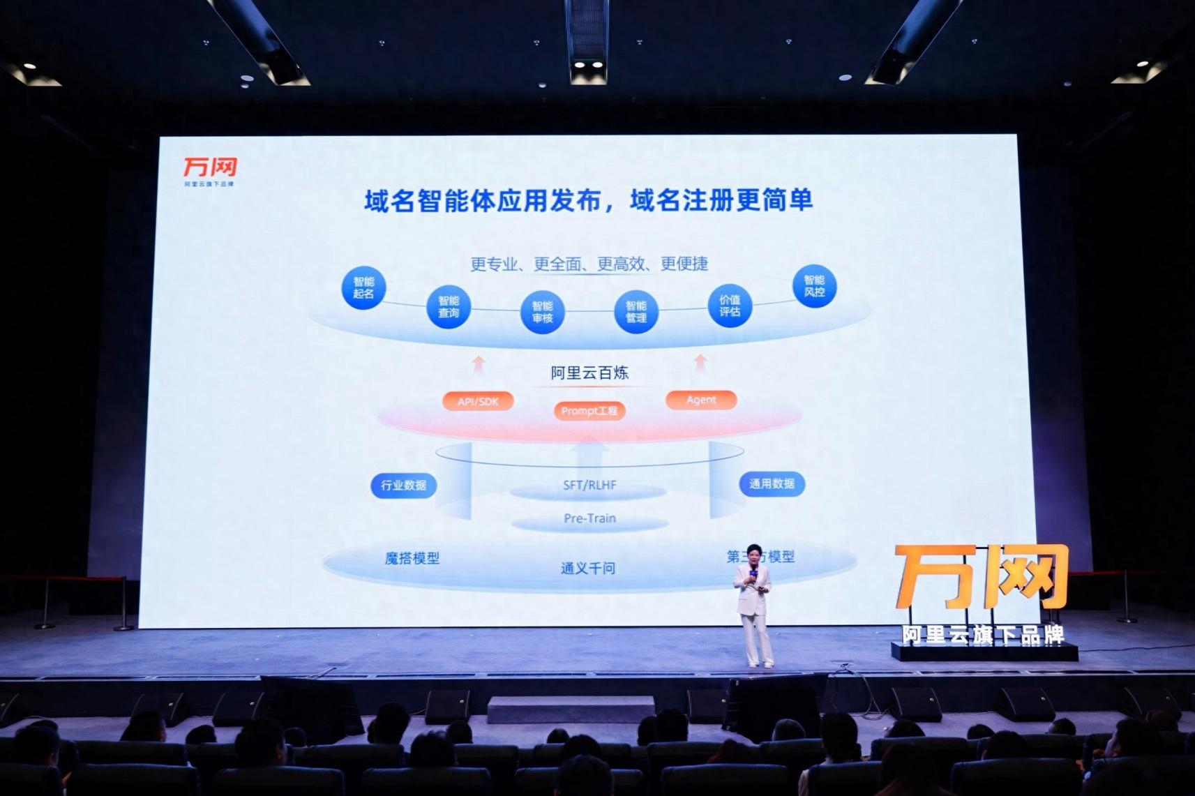 陕西阿里云万网域名注册量_取域名不再怕和别人重复?阿里云推出首个域名AI大模型应用