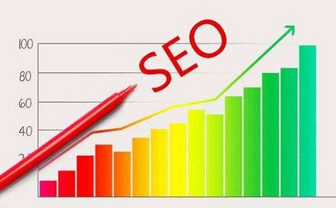 凉山州网络推广步骤有哪些