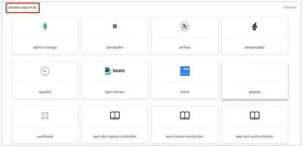 2019云栖大会 容器混合云趋势_阿里云 hub_Rancher v2.3 集成阿里云App Hub