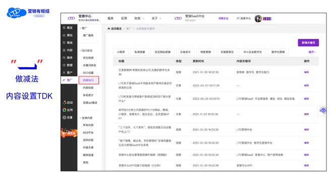  自动Sitemap生成 SEO优化 _网站SEO优化 LTD营销枢纽 _网站seo如何优化