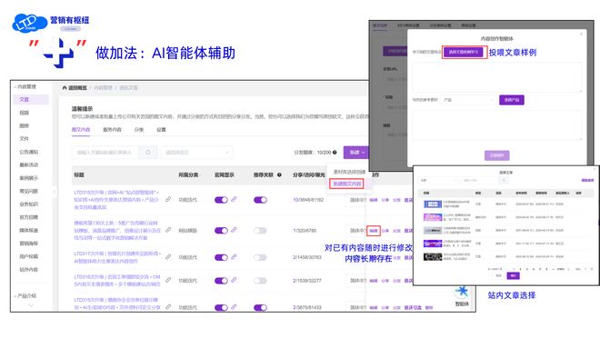 网站seo如何优化_ 自动Sitemap生成 SEO优化 _网站SEO优化 LTD营销枢纽 
