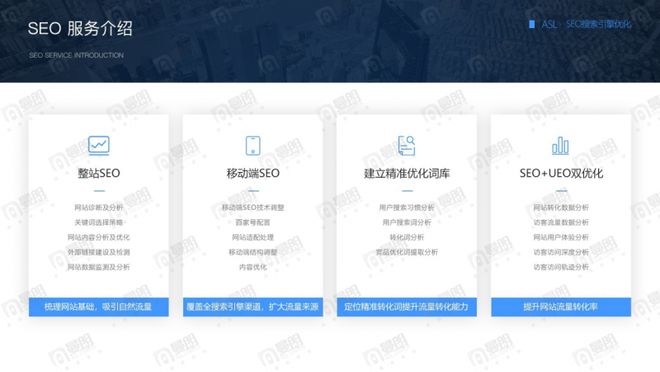 seo搜索引擎优化是什么_曼朗新搜索营销_上海SEO公司排名